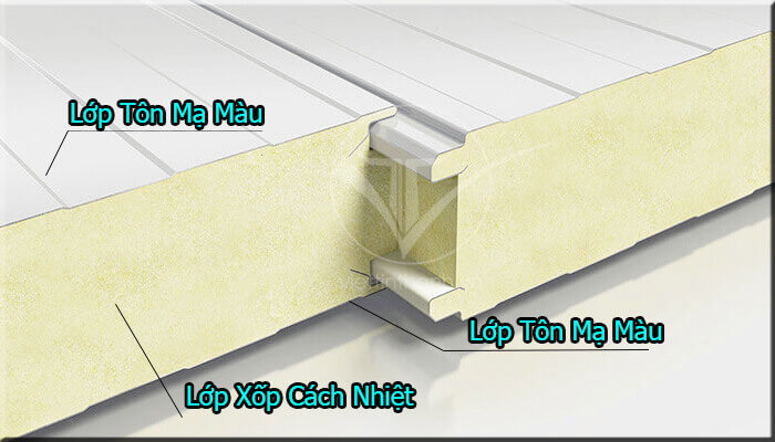 Tấm cách nhiệt panel Pu